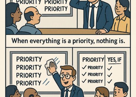 Team struggling with priorities